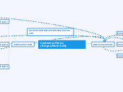 Customize Fields (Single/Mutli EIN)v1