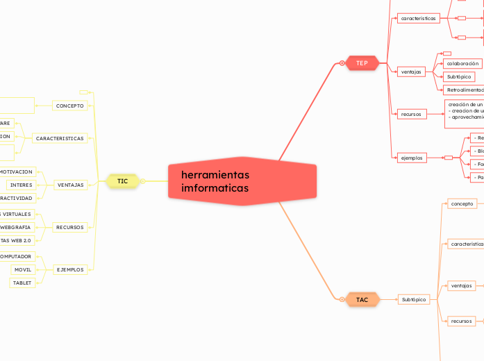 herramientas imformaticas