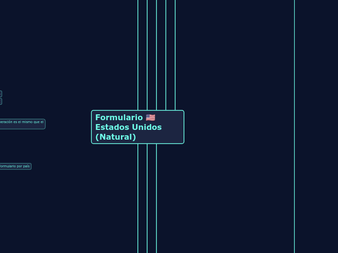 Formulario 🇺🇸 Estados Unidos (Natural)