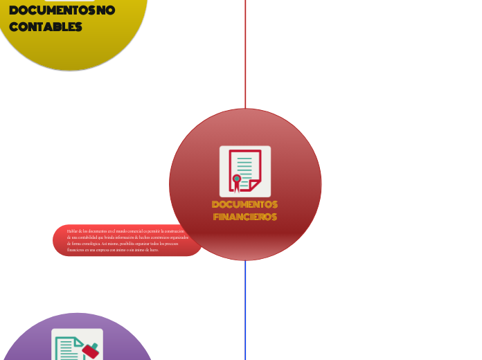 DOCUMENTOS FINANCIEROS