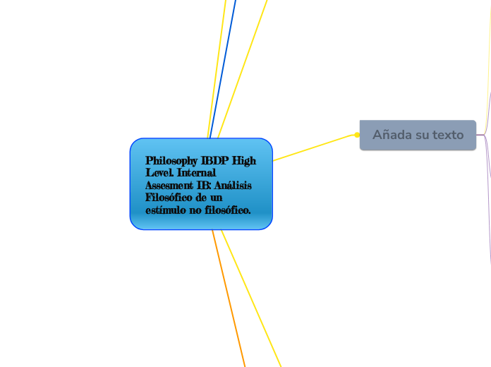 Philosophy IBDP High Level. Internal Assesment IB: Análisis Filosófico de un estímulo no filosófico.