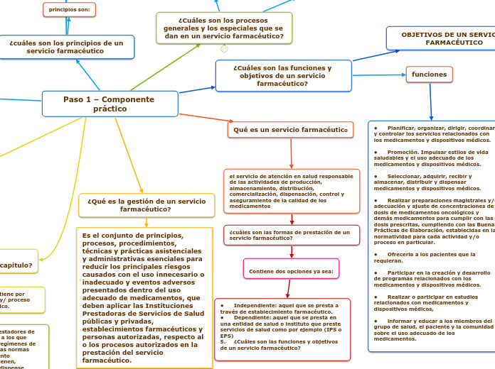 Paso 1 – Componente práctico