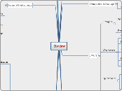 DP Treasury Analysis - Autocon