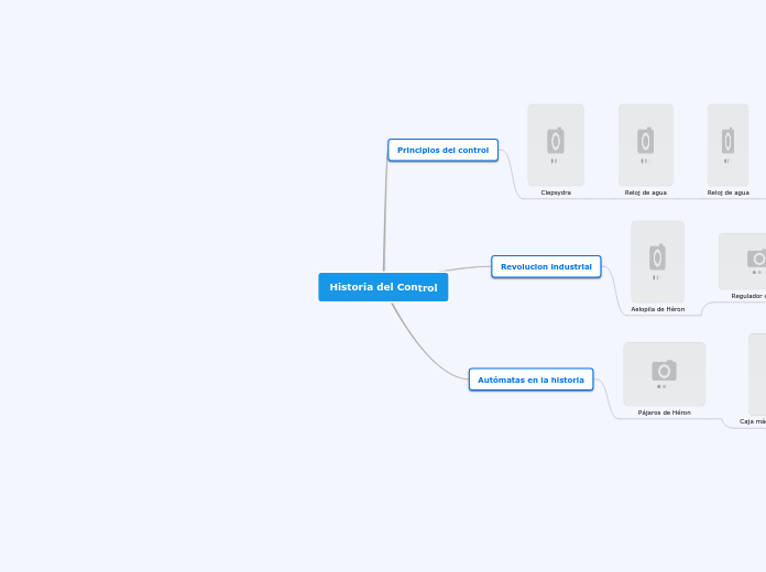 Historia del Control