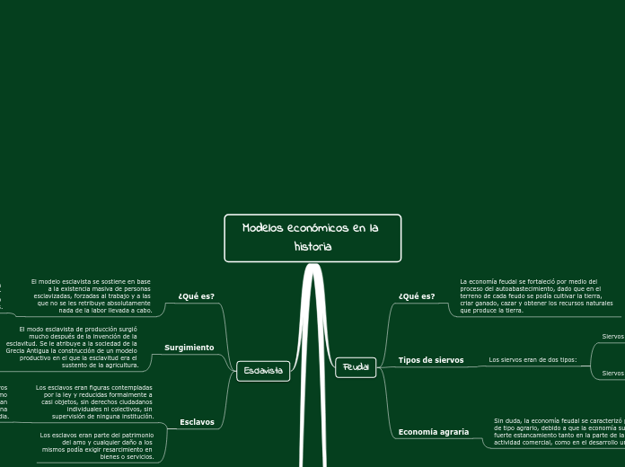 Modelos económicos en la historia