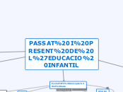 educacio