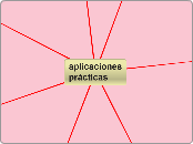 aplicaciones prácticas