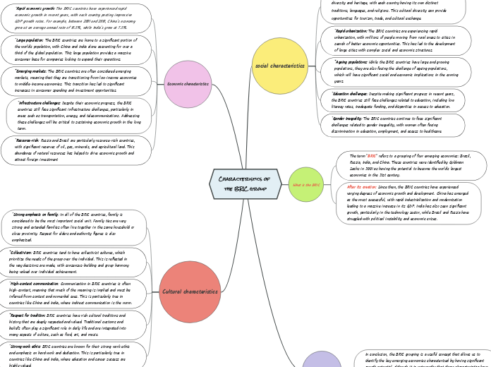 Characteristics of the BRIC group