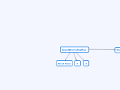 Service Lifecycle