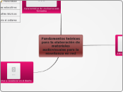 Fundamentos teóricos para la elaboración de materiales audiovisuales para la enseñanza en red