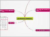 Ressources Humaines