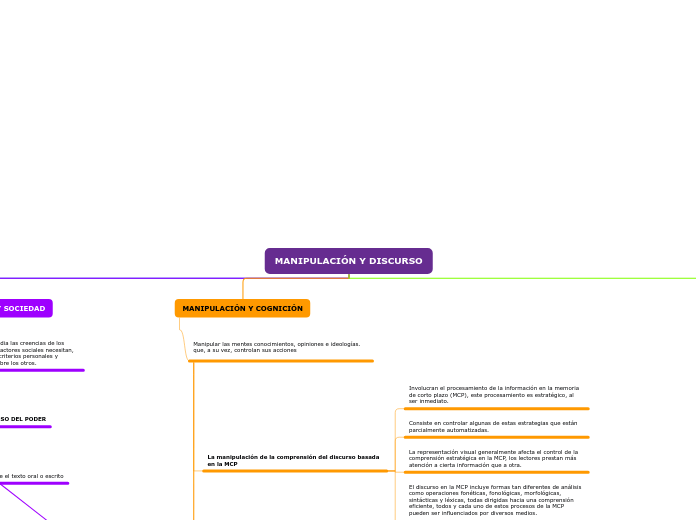 MANIPULACIÓN Y DISCURSO