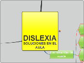 DISLEXIA SOLUCIONES 