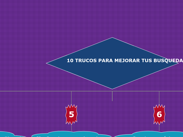 10 TRUCOS PARA MEJORAR TUS BUSQUEDASS EN GOOGLE