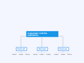 MAQUINAS CONTROL AMBIENTAL