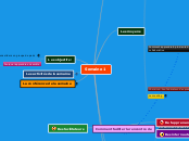 Semaine 1 Mooc Apprendre Ensemble