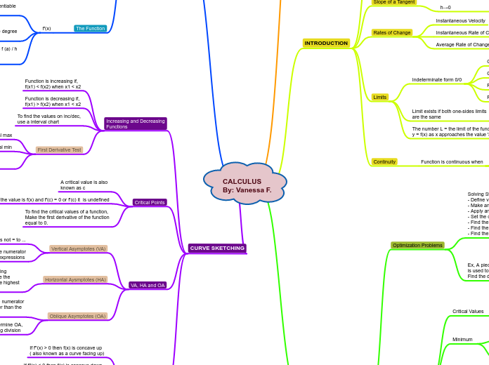 CALCULUS
By: Vanessa F.