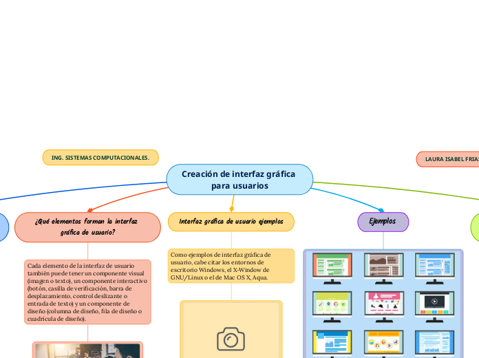 Creación de interfaz gráfica para usuarios