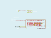 Distance Education VMkhabela Mind Map