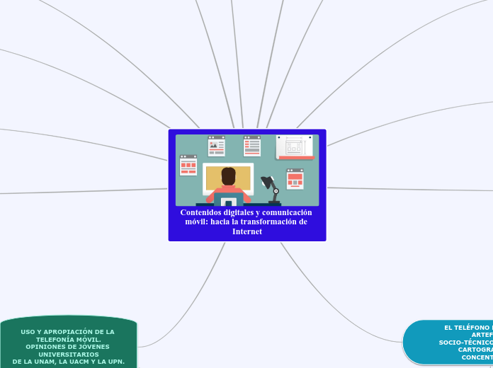 Contenidos digitales y comunicación móvil