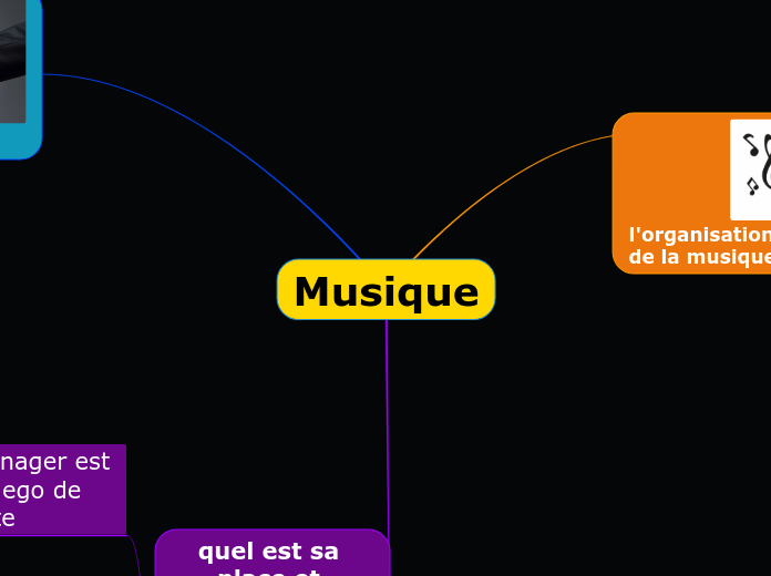 Musique