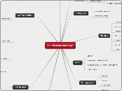 Samengevoegd webschema