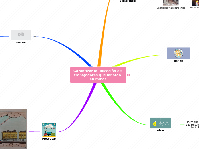 Garantizar la ubicación de trabajadores que laboran en minas