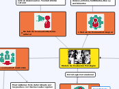 Modelo de Evaluacion Psicologico