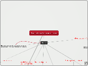 investigacion de la comunicacion