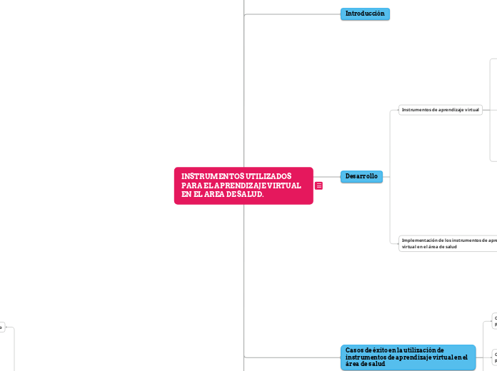 INSTRUMENTOS UTILIZADOS PARA EL APRENDIZAJE VIRTUAL EN EL AREA DE SALUD.