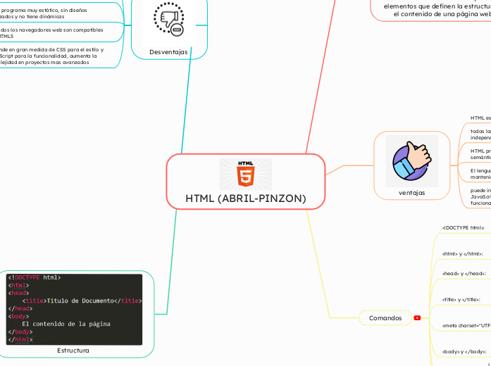 HTML (ABRIL-PINZON)