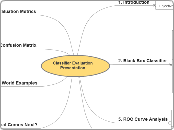 Classifier Evaluation Presentation