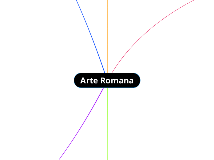 Arte Romana