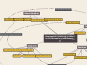 DJUSD Online Learning Ecosystem