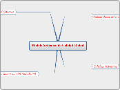 Modelo Sistémico de Calidad Global