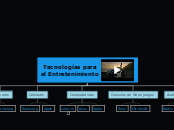 Tecnologías para entretenimiento