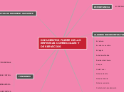 DOCUMENTOS FUENTE DE LAS EMPRESAS COMERCIALES Y DE SERVICIOS