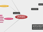 Diagramas Caja-Bigotes