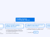 PRIMERA FASE DE ACTIVIDADES PREVIAS