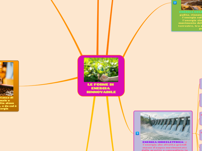 LE FORME DI ENERGIA RINNOVABILE