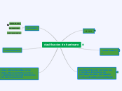 clasificacion de hardware