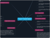 Tema 3 - Teleinformática