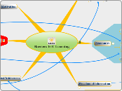 Barriers to E-Learning (final version)