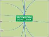 ANTIPANDEMIA DE INFLUENZA