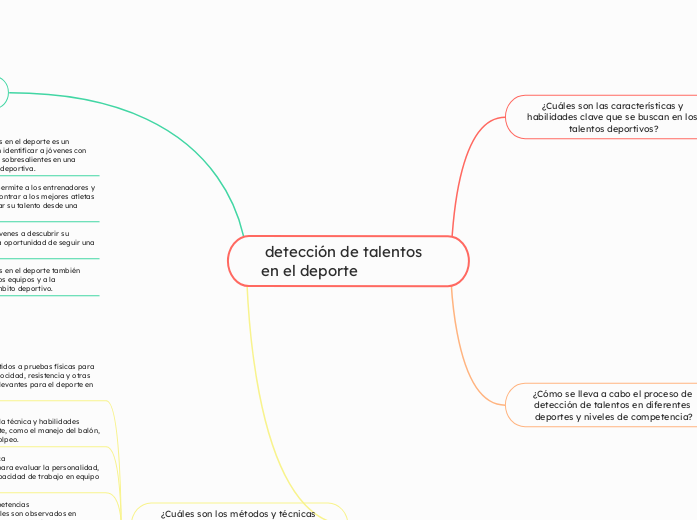  detección de talentos en el deporte