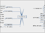 ビジネス実務法務３級