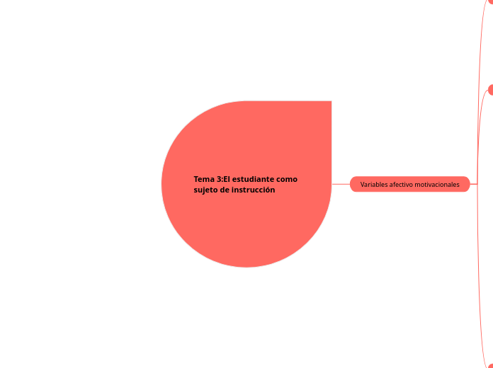Tema 3:El estudiante como sujeto de instrucción