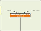 ELEMENTS CONSTITUTIUS D'UN ORDINADOR