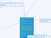 Assessment Learning process 8thA