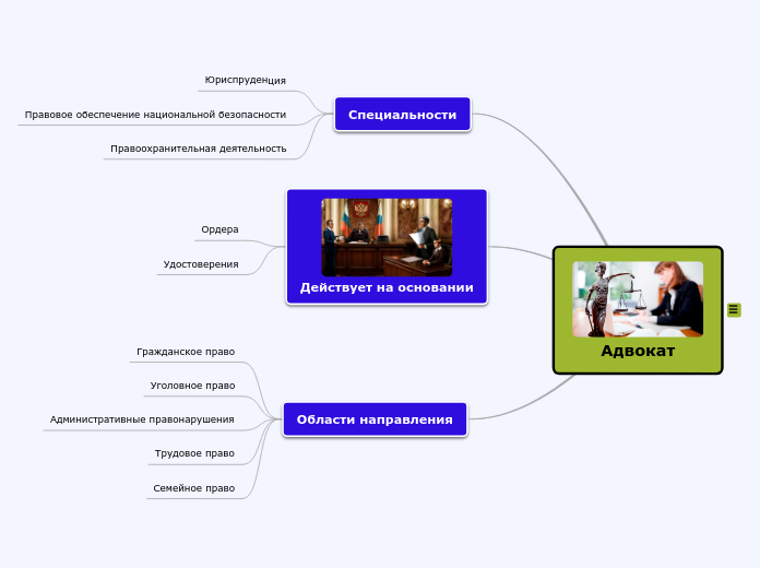 Адвокат